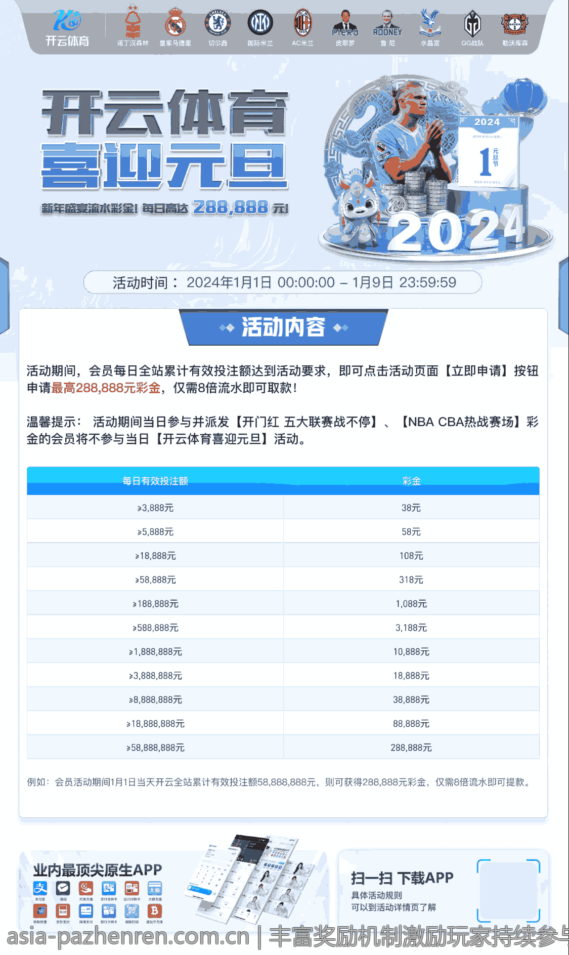 丰富奖励机制激励玩家持续参与PA真人游戏